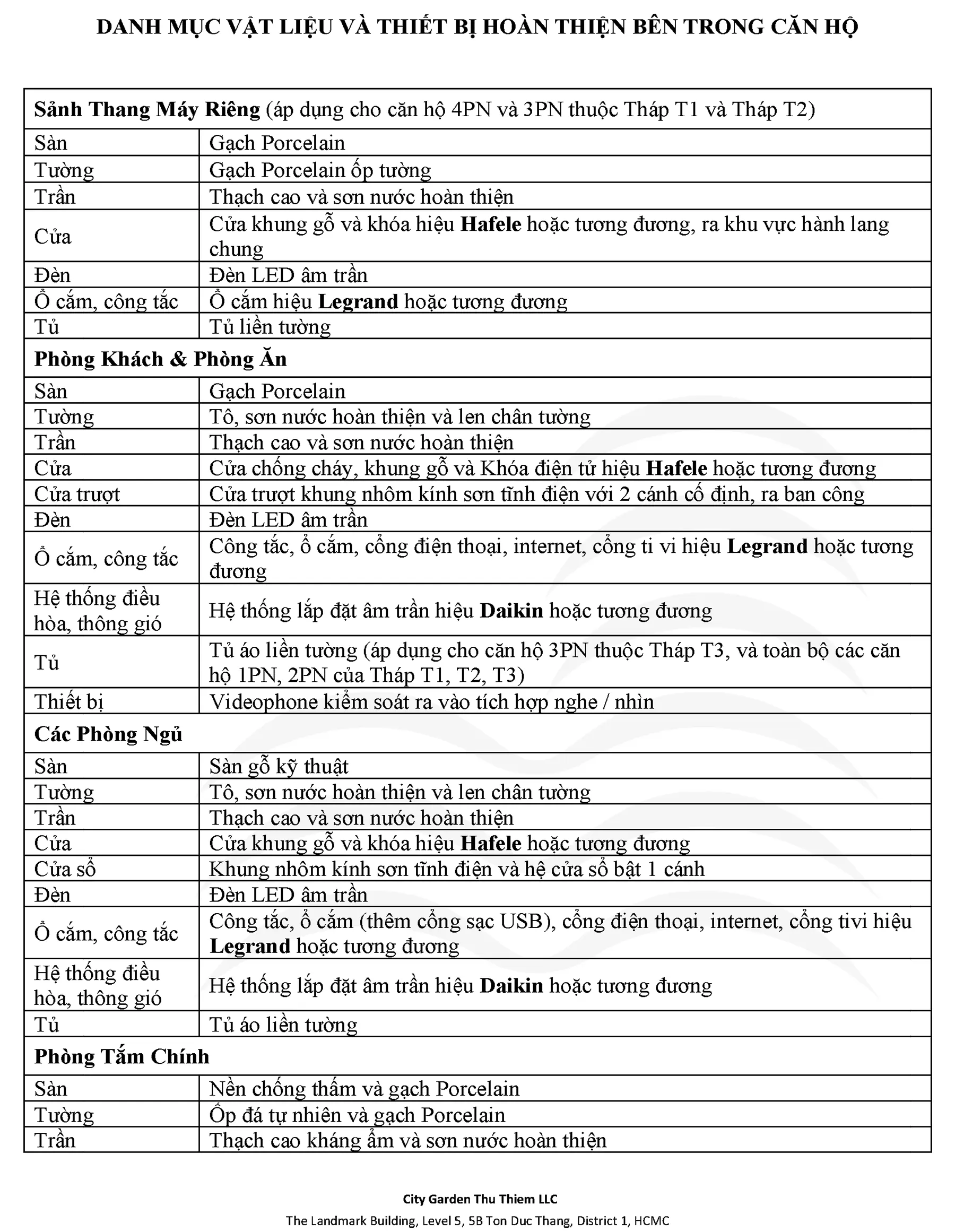 Bảng mô tả Vật liệu và Thiết bị hoàn thiện bên trong căn hộ The River Thủ Thiêm - Trang 1