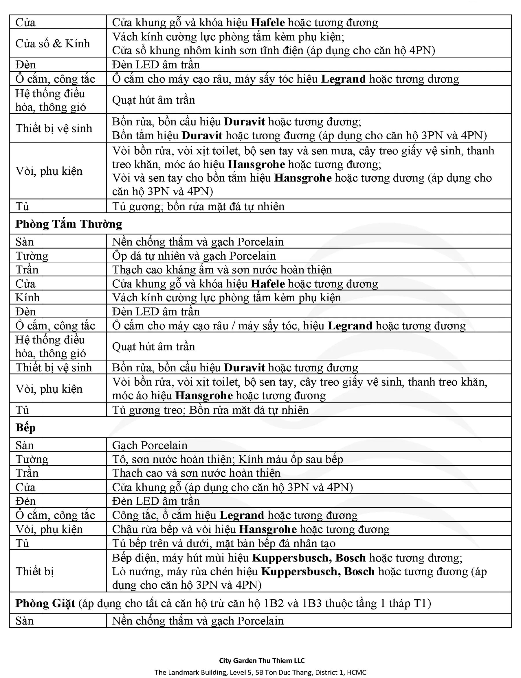 Bảng mô tả Vật liệu và Thiết bị hoàn thiện bên trong căn hộ The River Thủ Thiêm - Trang 2
