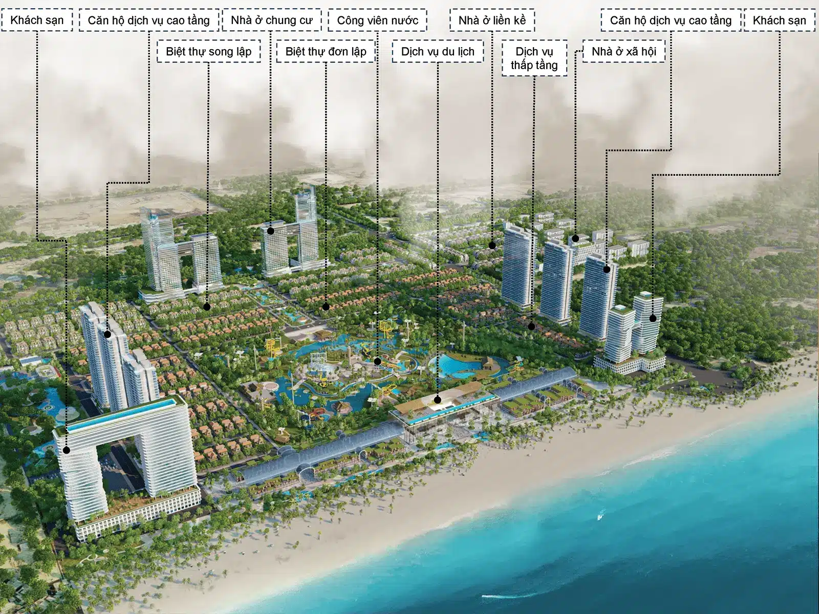 Phối cảnh tổng thể dự án Sun Group Vũng Tàu bao gồm khu nghỉ dưỡng, thương mại và dịch vụ ven biển.